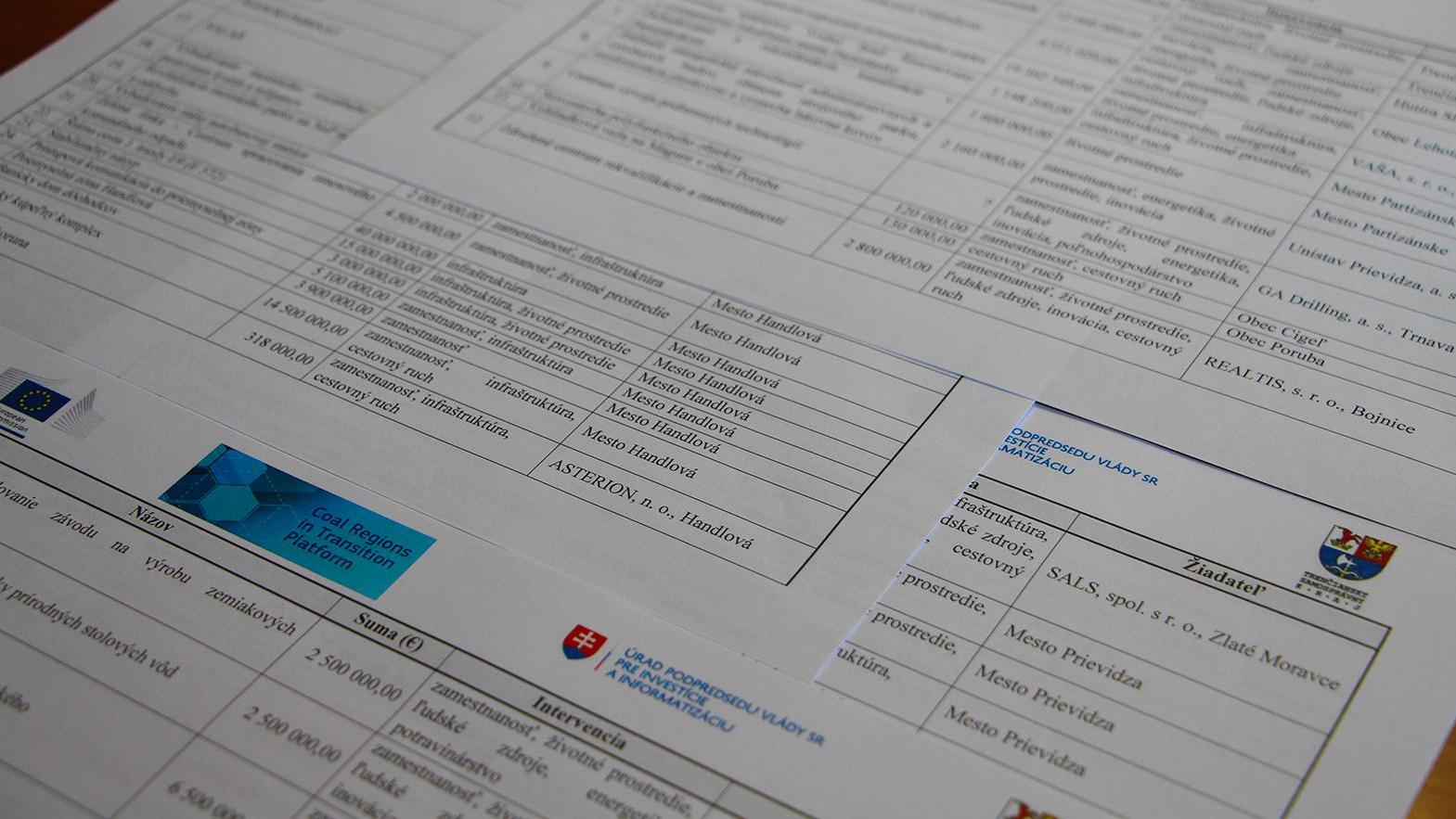 Projektové zámery,  ktoré majú napomôcť ekonomickému prerodu hornej Nitry