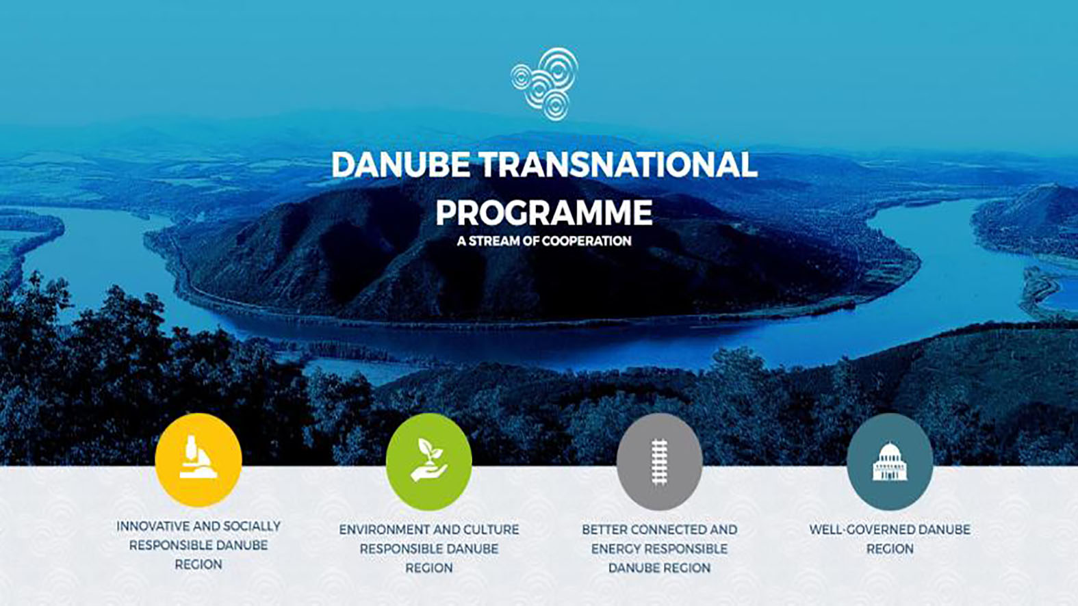 Úrad vlády SR: Tretia výzva v Dunajskom nadnárodnom programe oficiálne otvorená 
