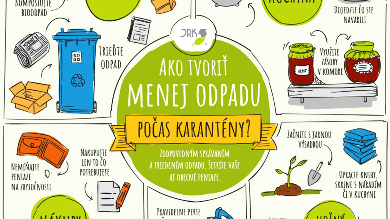 Spoločnosť pomáha samosprávam v boji s vírusom COVID-19 v oblasti odpadov