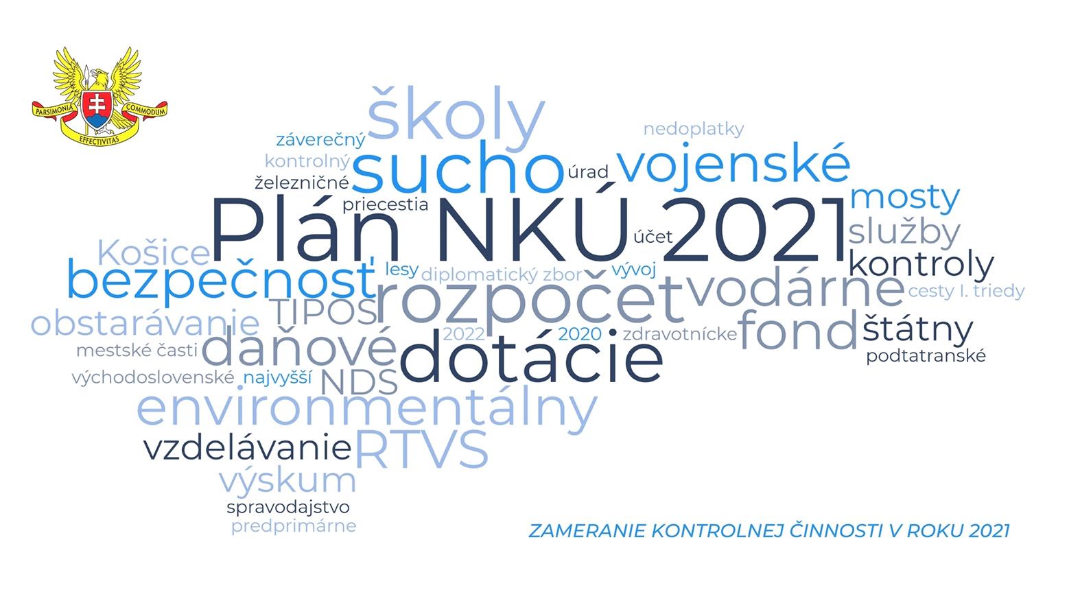 NKÚ: Plán kontrolnej činnosti na rok 2021 
