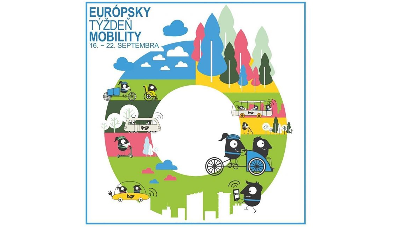 Európsky týždeň mobility 2021 