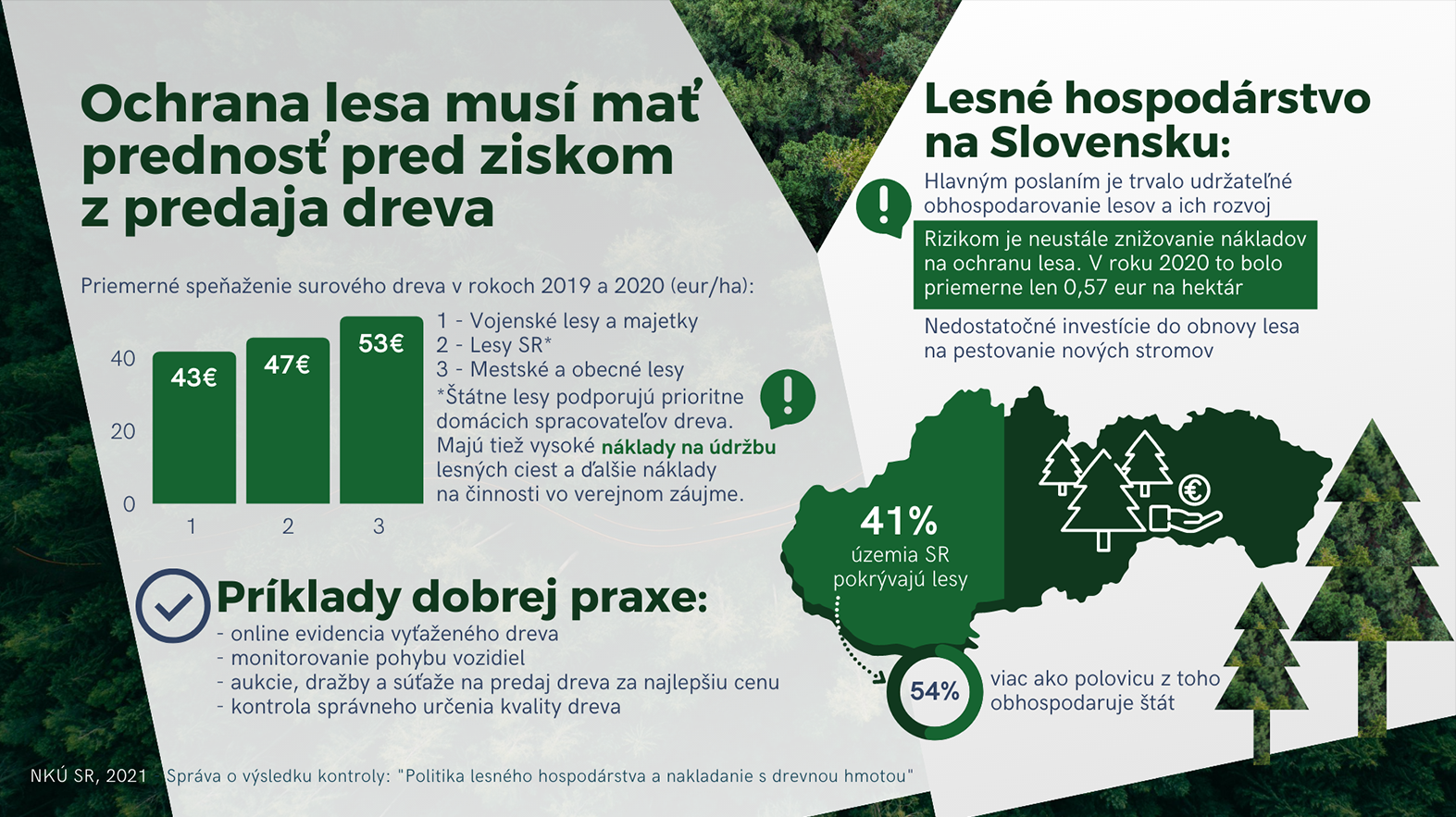 Ochrana a obnova lesa musia mať prednosť pred finančným ziskom z predaja dreva