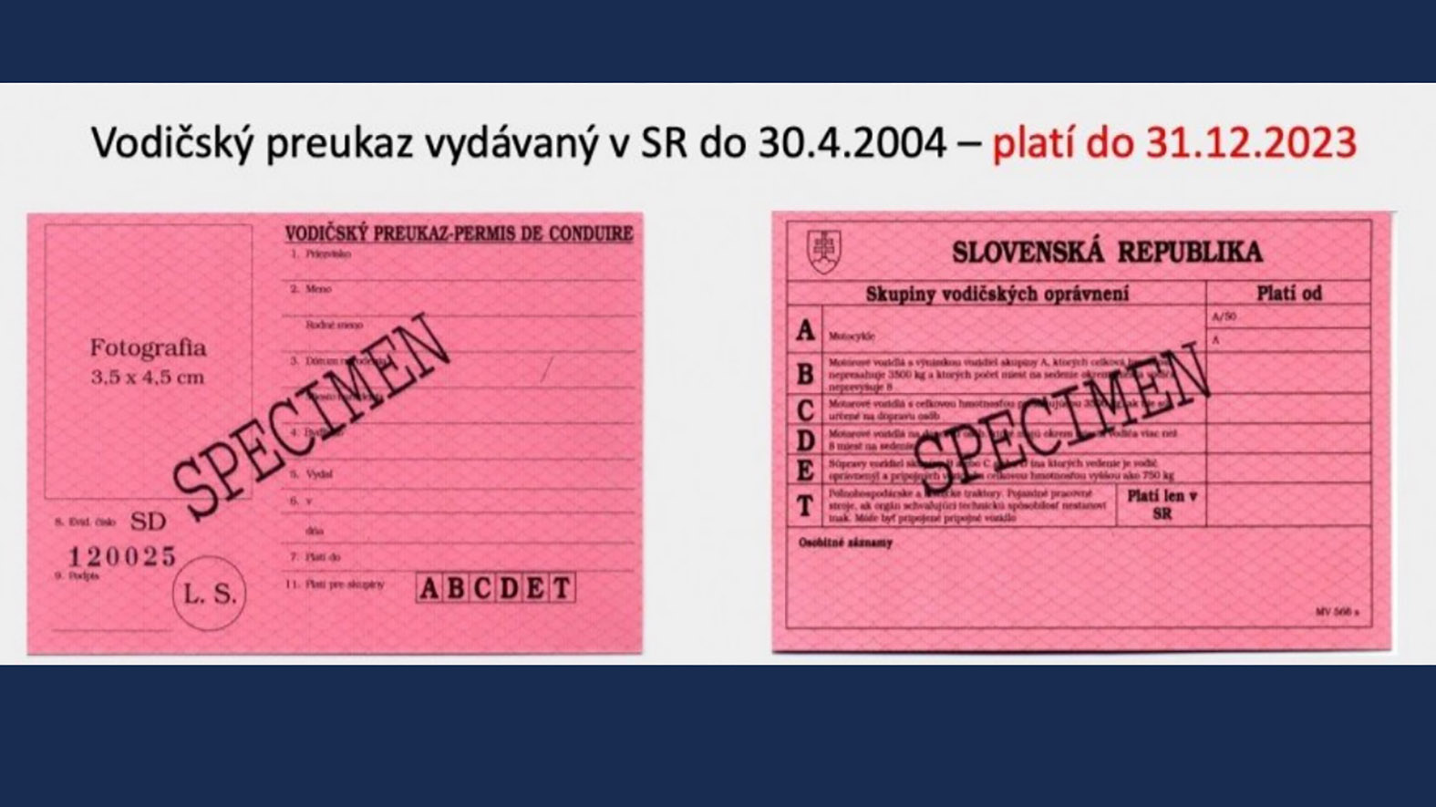 Vymeniť je potrebné len vodičské preukazy vydané do konca apríla 2004