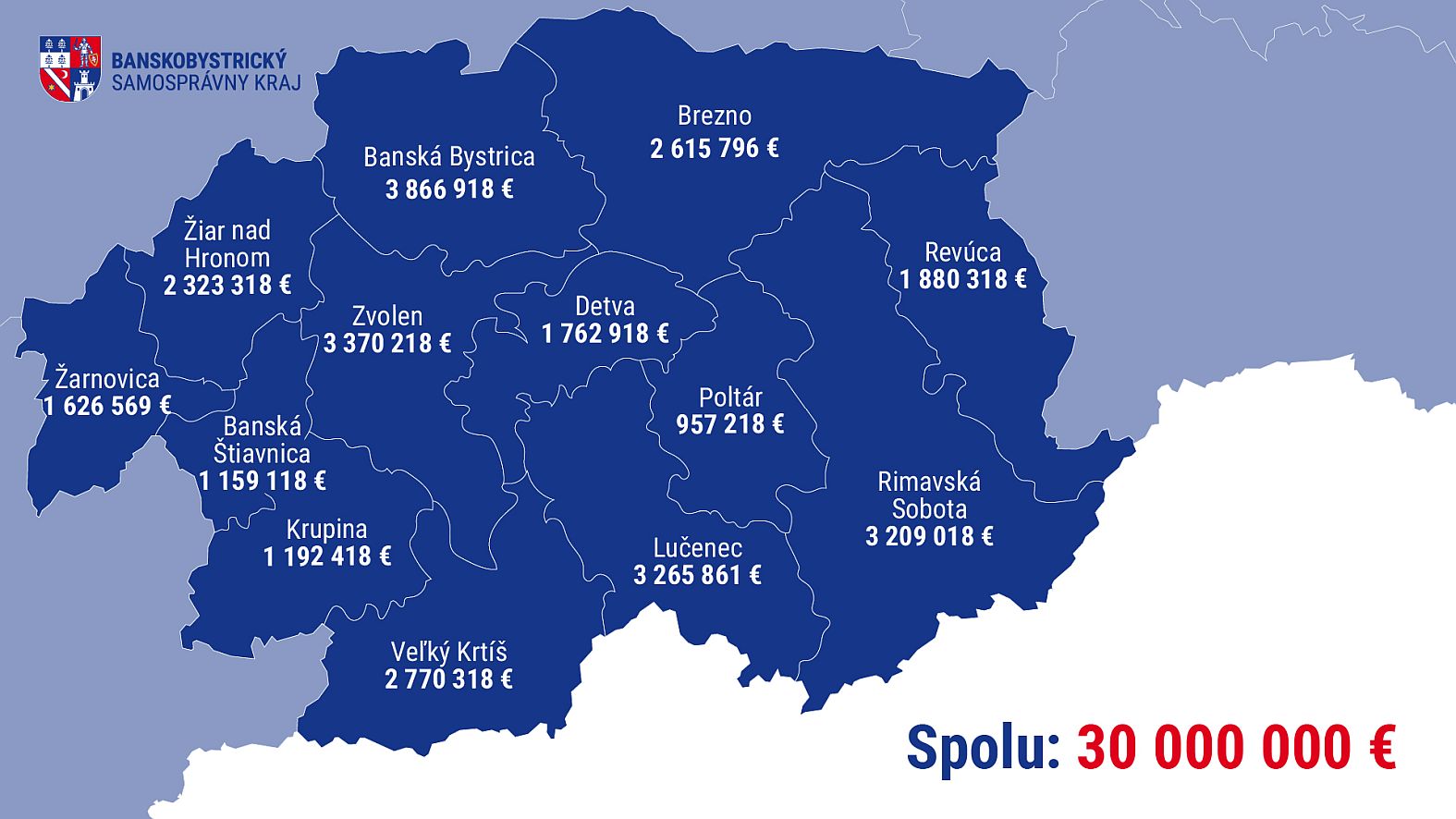 Poslanci schválili rozdelenie 30-miliónového úveru