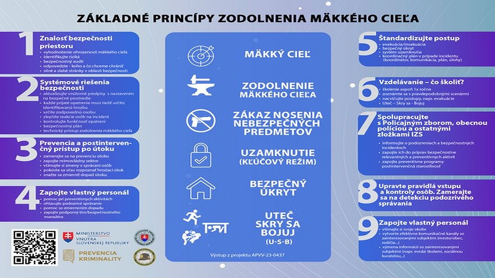 Slovensko reaguje na nové bezpečnostné výzvy
