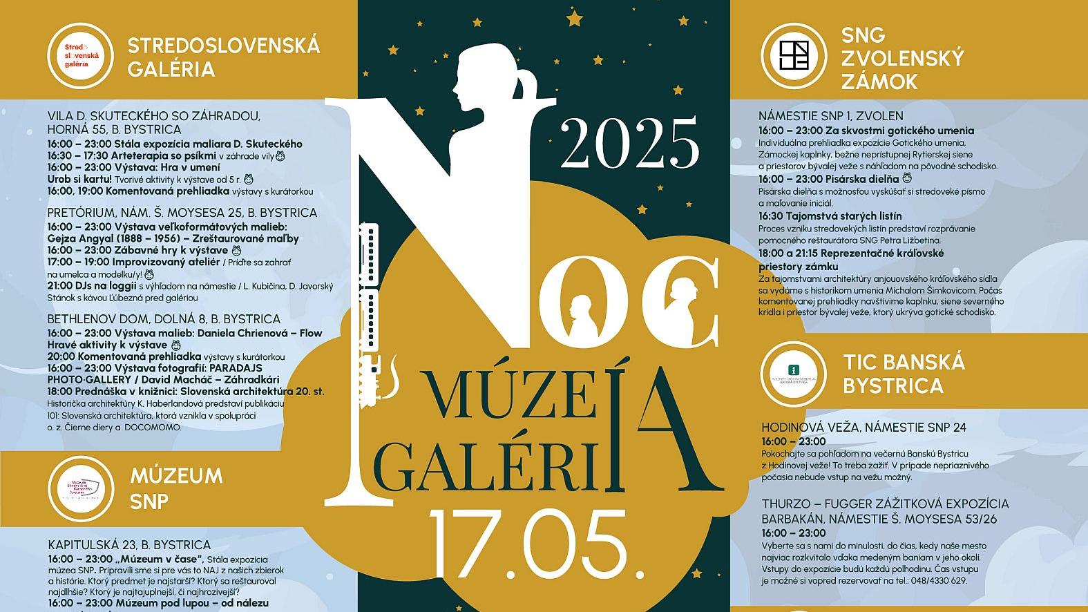 Noc múzeí a galérií v BBSK: Lákadlami sú nabitý program aj historický vláčik