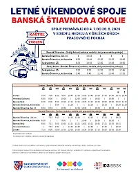 Do Štiavnice a okolia bez auta: IDS BBSK pridá desiatky letných víkendových spojov, nadviažu aj na vlaky